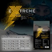 EXTREME Maximum Performance 14 kg